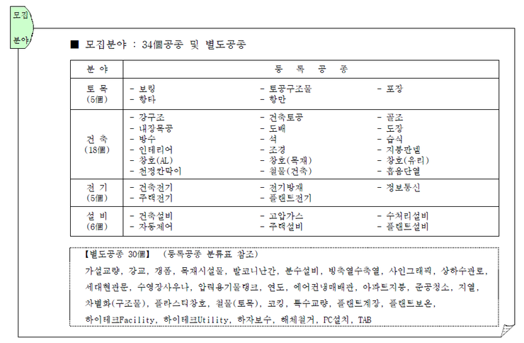  2014년도 삼성그룹 건설4사 우수협력회사 공개모집 안내