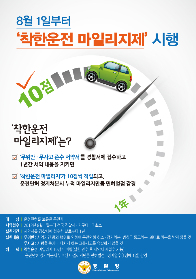  착한운전 마일리지제 알고 계시나요?
