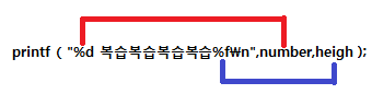  프로그래밍2및실습 2주차(1)(#의 뜻(전처리기), 변수, 형변환, 식별자, unsigned, const, printf, scanf)