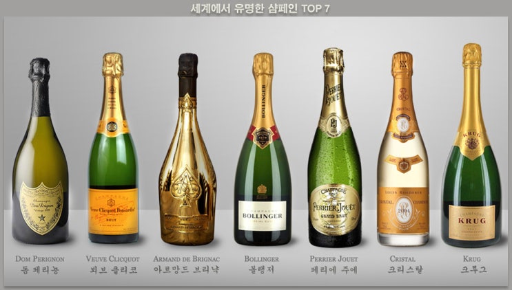  세계에서 유명한 샴페인 TOP 7