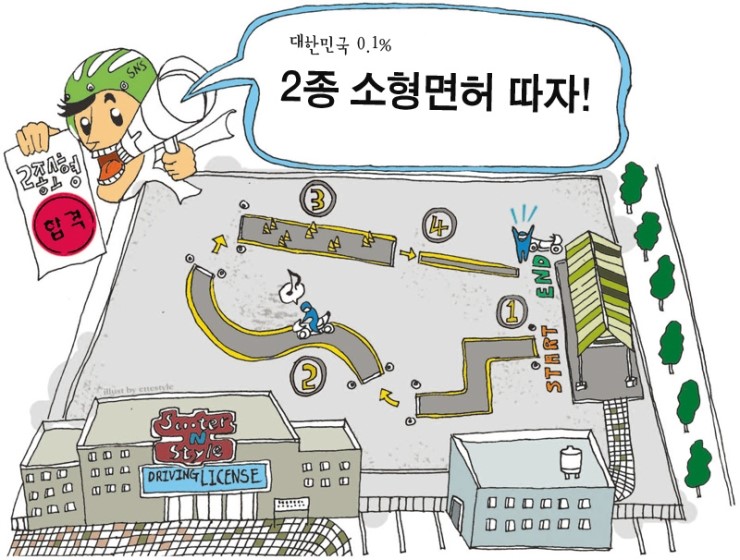 오토바이 면허 2종 소형 먼허 따기 1편 면허 시험장 안내 네이버 블로그