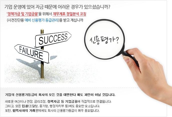  기업체질개선 매니져 오상경 입니다.