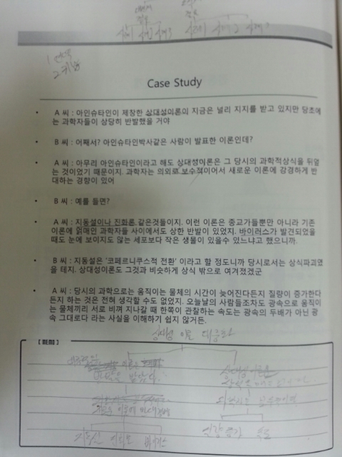  논리(연역법,귀납법)