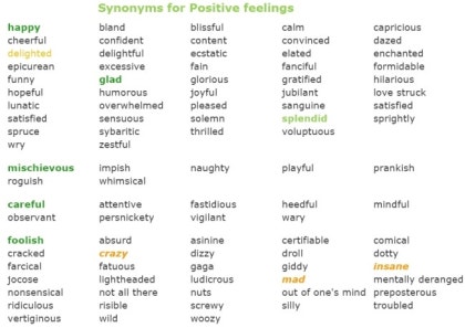 synonyms-positive-feelings (1)