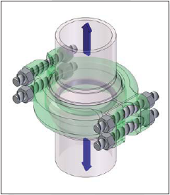  Hub Clamp Connector(Hub Flange)
