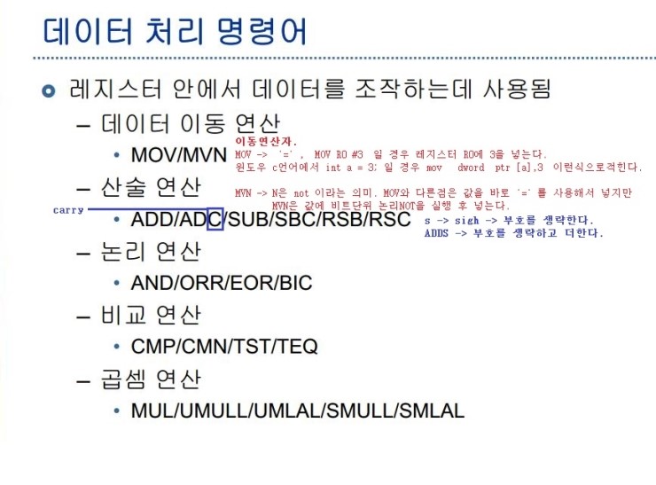  임베디드 9주차(1)(어셈블리어 MOV ADD...)
