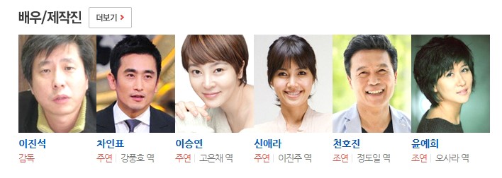 사랑을 그대 품안에 MBC 미니시리즈 출연진 줄거리 재방송 ost 시청률 차인표 신애라 이승연 천호진 주연진 정보