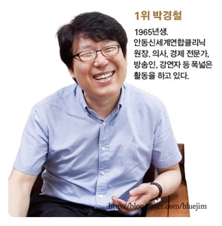 [차세대리더 100_의학 부문] ‘시골의사’ 박경철 선두