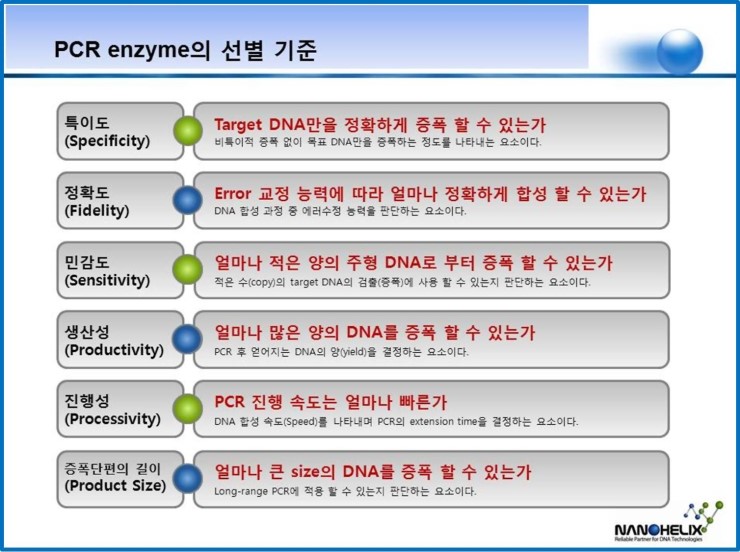  PCR 효소(enzyme)의 선택기준