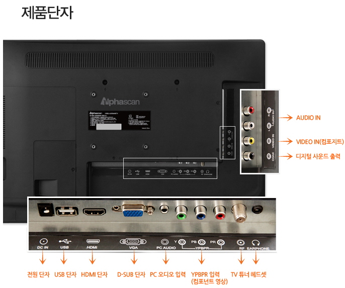  알파스캔 모니터(ALED24HDTV) 문제