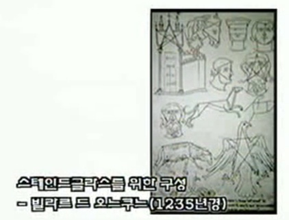 [미학] EBS 미학강의 4강 - 진중권 '형상속의 기하학 중세 예술의 원리' 
