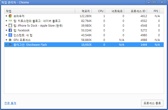  [Chrome ]구글 크롬 작업 관리자 띄우기