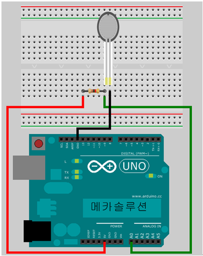 FSR (Force Sensing Resistor) 를 이용한 압력 측정하기