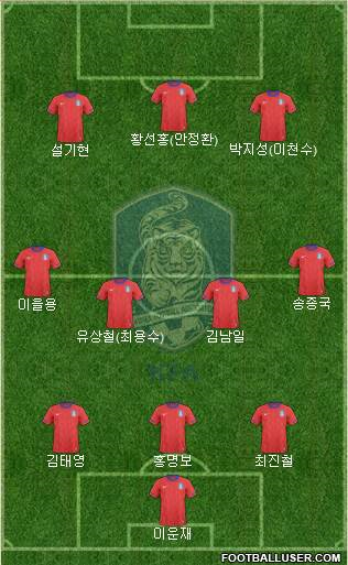 2002 í•œì¼ì›