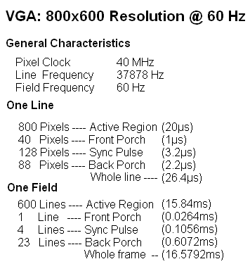 VGA 모니터 출력 VGA 모니터 출력