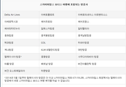 델타항공의 스카이마일즈 공제표 : 네이버 블로그 델타항공의 스카이마일즈 공제표 : 네이버 블로그