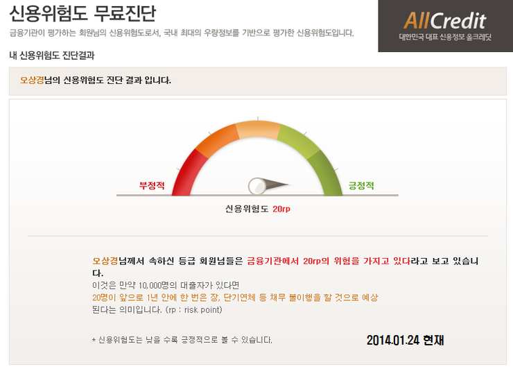  기업신용평가등급 개선 !! 개인의 신용도부터...