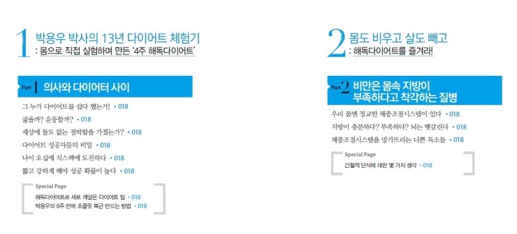 박시 다이어트에 도전한 방법! 2