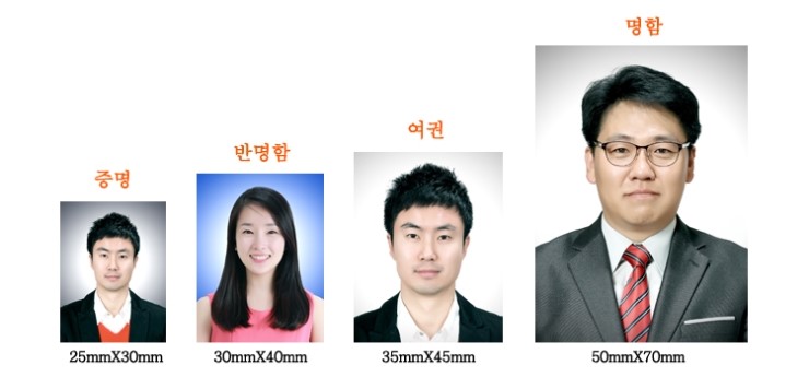 증명사진 사이즈 크기별 용도별로 비교해 보는 증명사진사이즈 네이버 블로그