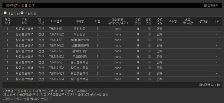  2014학년도 홍익대학교 광고홍보학부 4학년 1학기 커리큘럼