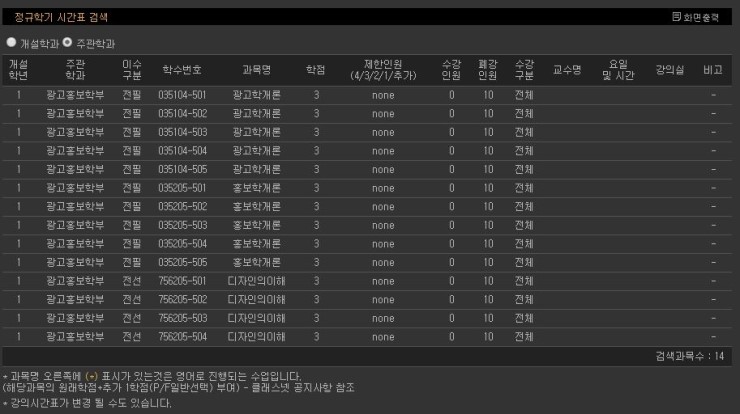  2014학년도 홍익대학교 광고홍보학부 1학년 1학기 커리큘럼(홍익대 광고홍보 신입생 1학기 커리큘럼)