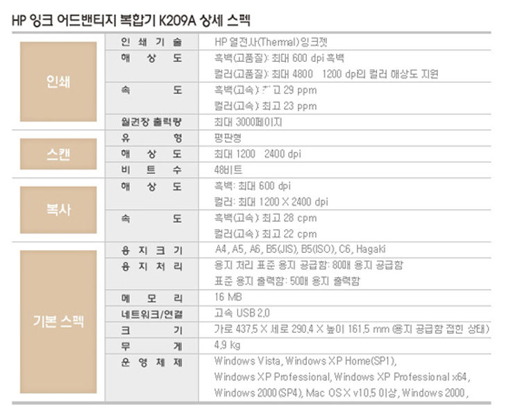  잉크 어드밴티지(Ink Advantage) 복합기 HP K209A
