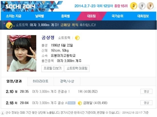 [소치올림픽] 여자 쇼트트랙 계주 3000m 금메달, 걸그룹급 외모 공상정 화제