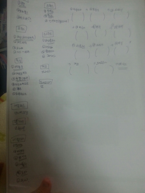 유럽여행 10개국 일주계획 유럽여행 10개국 일주계획