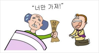 유루분반환청구대상에 사용이익(과실)도 포함되는지 여부 