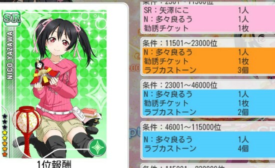 스쿠페스는 딴따라 게임인가 오타쿠 이야기인가 네이버 블로그