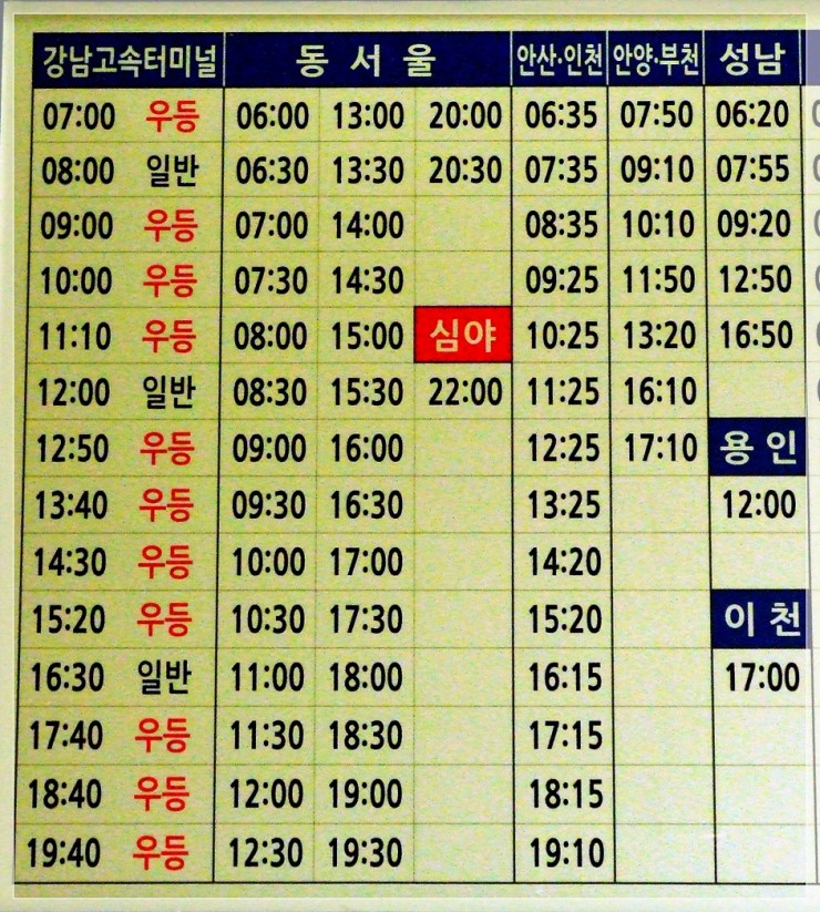  상주시외버스터미널 시간표 {2014. 02. 22.}