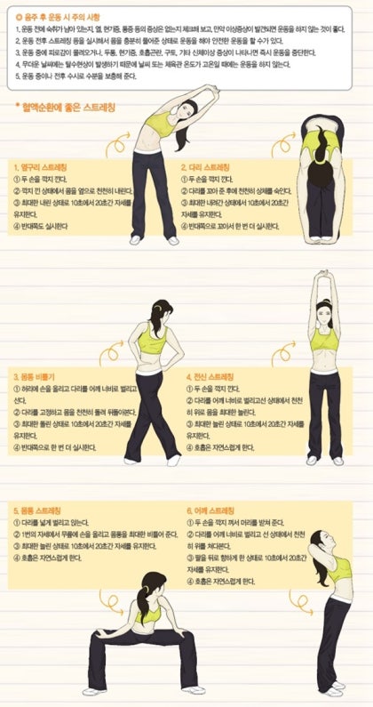 혈액순환에 좋은 운동의 평소 관리의 중요성