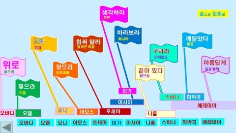  선지서의 키워드
