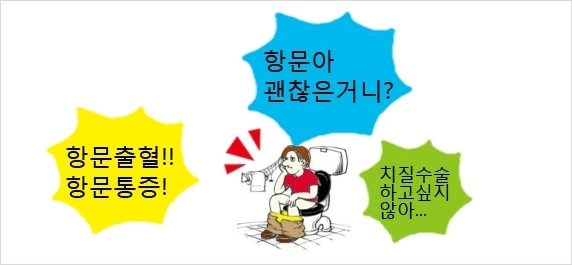 슬러지 치질, 치루가 생기는 원인을 알고 싶습니다. 6