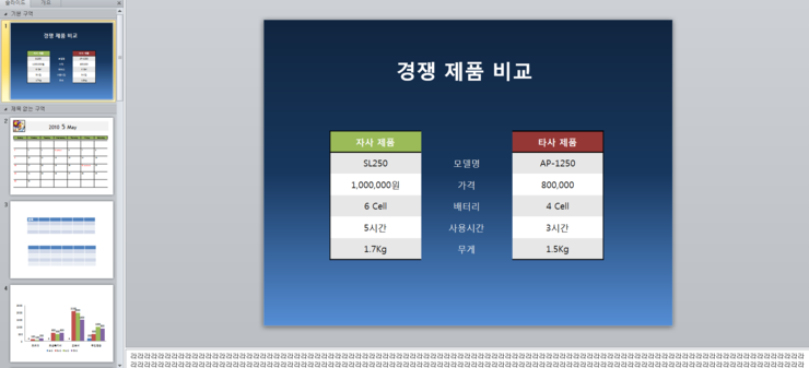  [영진전문대학 컴퓨터정보계열 1-B]프레젠테이션 시간~~