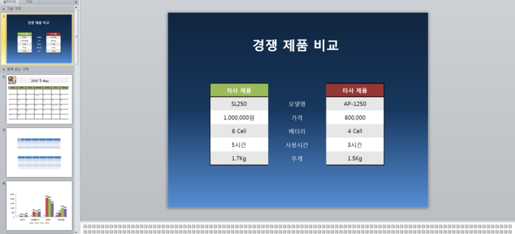 [영진전문대학 컴퓨터정보계열 1-B]프레젠테이션 시간~~