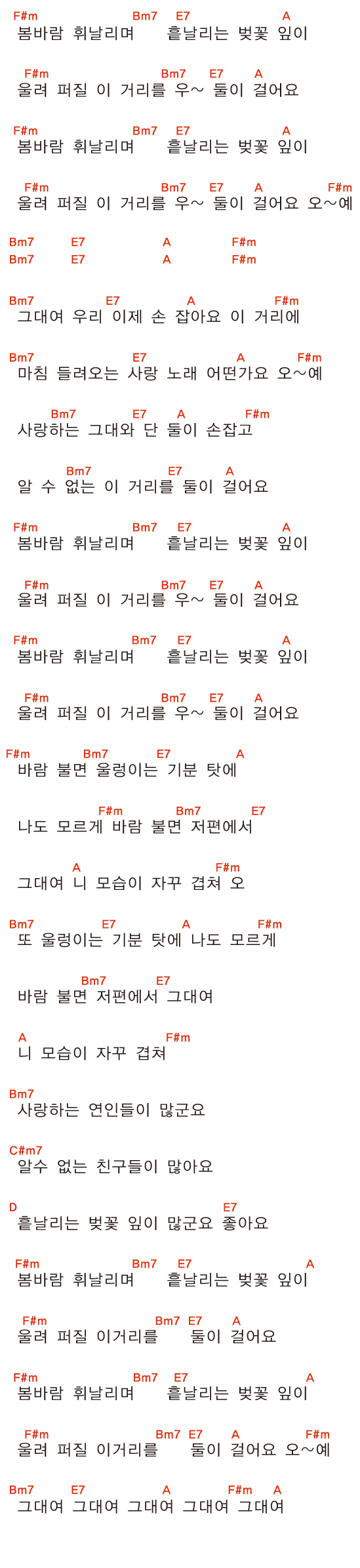 벚꽃엔딩 우쿨렐레 버전 : 네이버 블로그