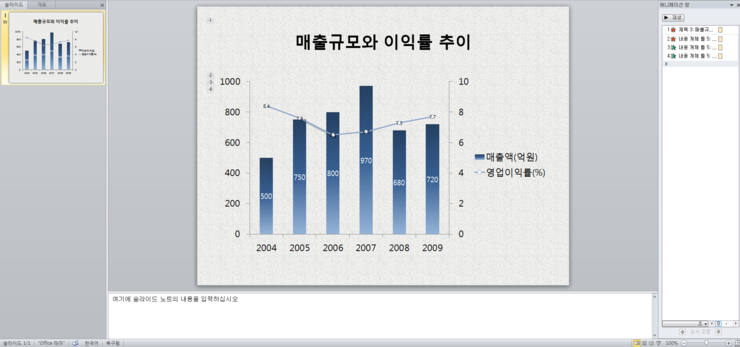  프레젠테이션 시간~