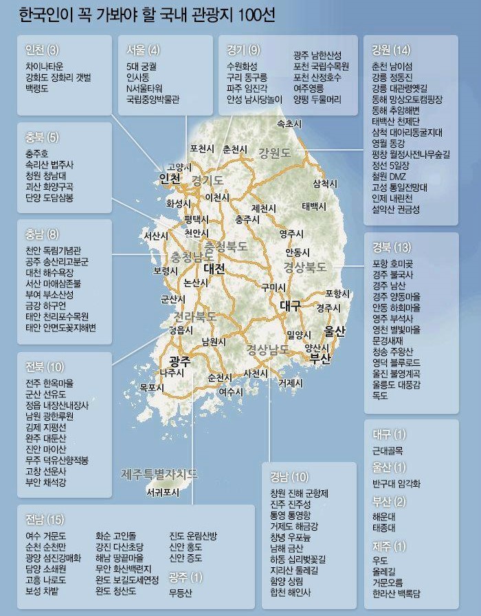  한국인이 꼭 가봐야 할 국내 관광지 100선