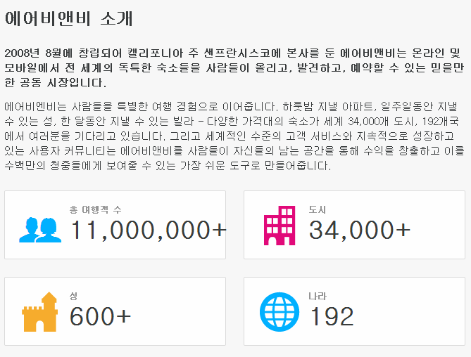  [airbnb] 첫 예약 25$ 할인 링크!