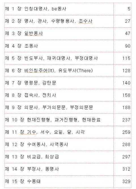  예비중학생 영어문법 정리+문제 