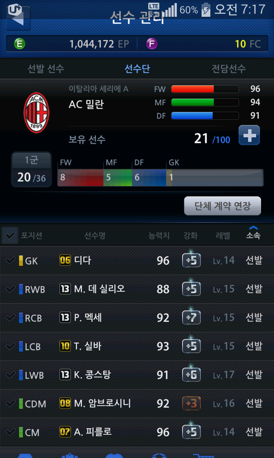 피파온라인3 AC밀란 올스타 선수 후기