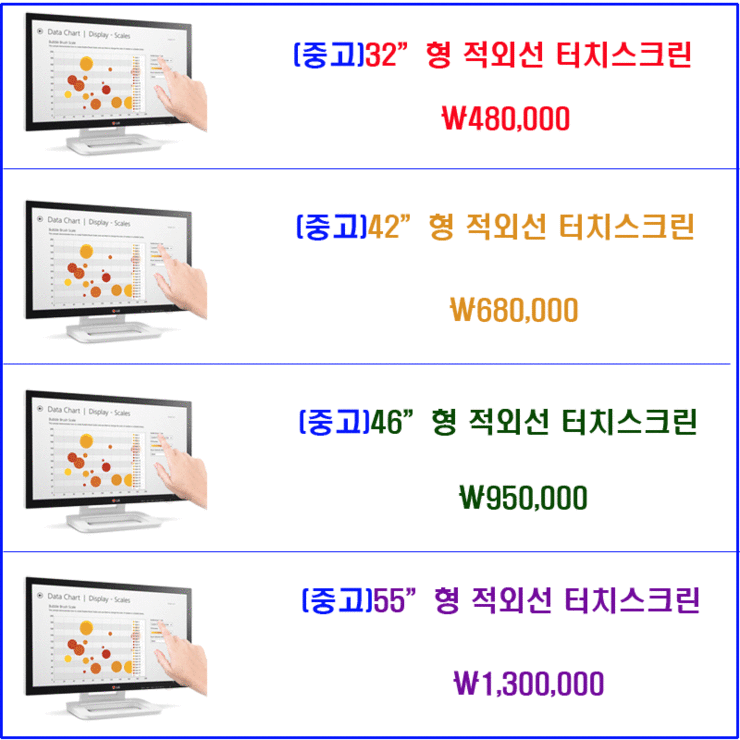  중고 터치모니터/중고 모니터/중고 적외선터치/중고 대형터치스크린/중고 대형터치모니터/중고 32인치 터치