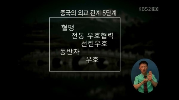 4가지 키워드> "전략적 <b>협력 동반자</b>, <b>한중</b> 관계의 전망"