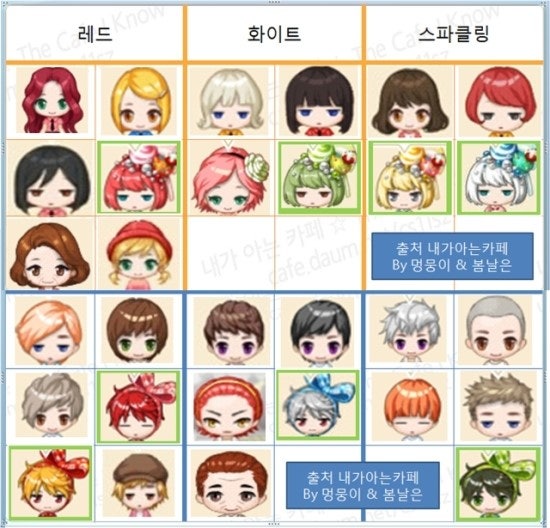 아이러브 파스타 와인 공략(+모자쓴사람 추가)