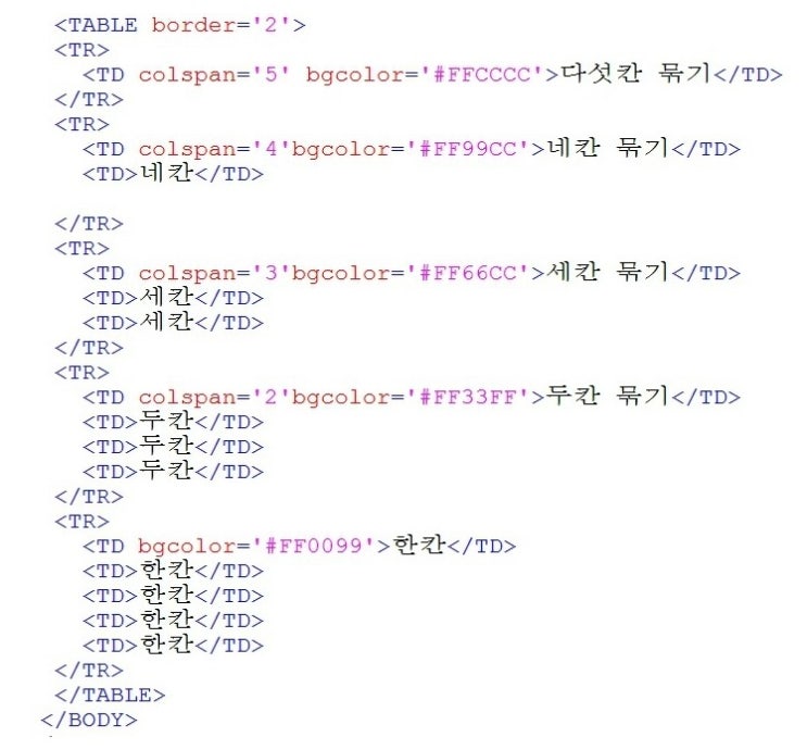  HTML - Table 태그 2편 colspan