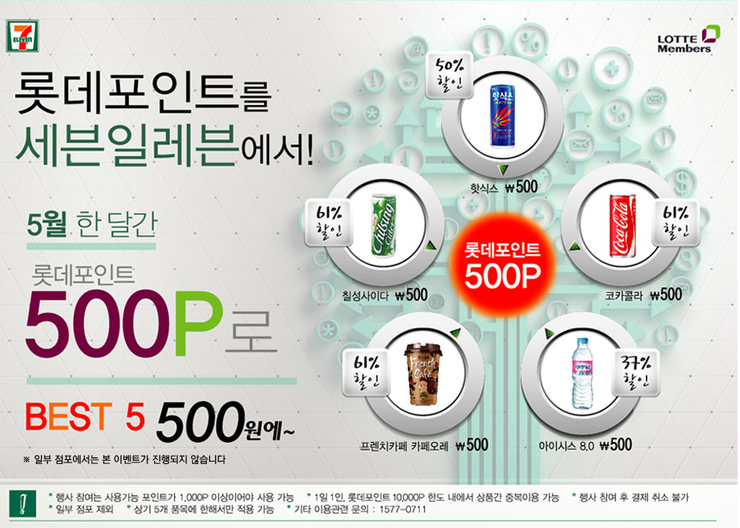  5월 한달간 롯데포인트 500P로 세븐일레븐 Best 5를 500원에~