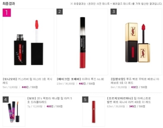  [make up for ever 아쿠아루즈 19호] 워팍에서도 안지워질 그런 짱짱한 립라커를 원한다면!!!!!!! / 겟잇뷰티 립라커 순위