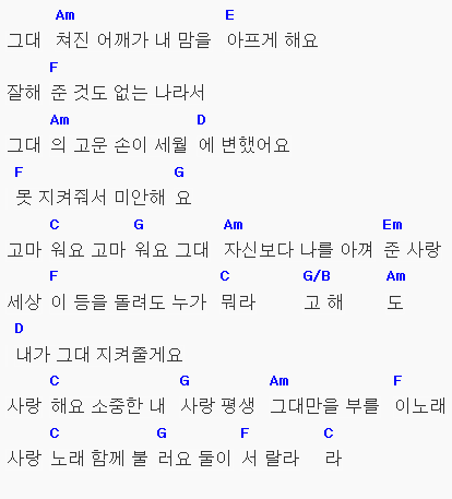 Sg워너비 라라라 코드/악보 알아보장~ : 네이버 블로그
