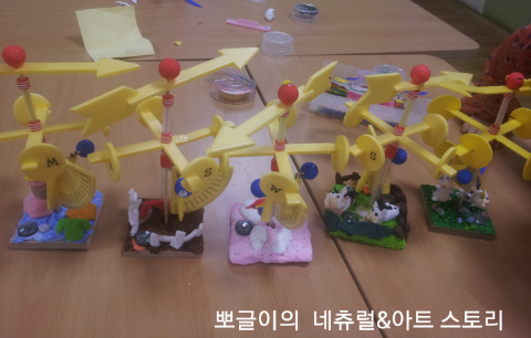  사이언스  클레이/풍속.풍향계